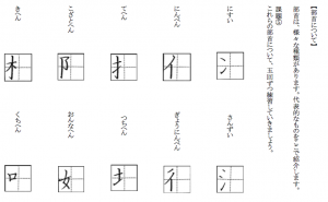 美文字の流儀 実践3日目 漢字の美文字ルール 47種類の部首について お役立ちlabo 生活の 便利 を届けるブログ